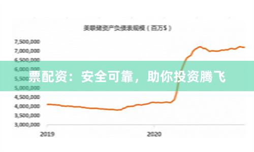 票配资：安全可靠，助你投资腾飞