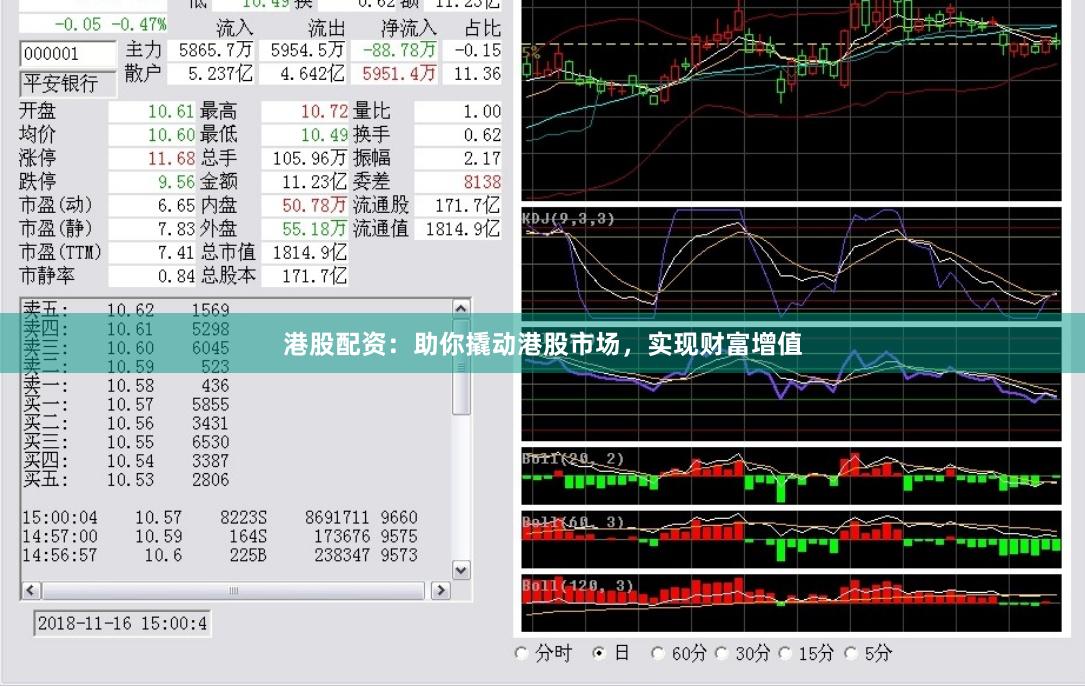 港股配资：助你撬动港股市场，实现财富增值
