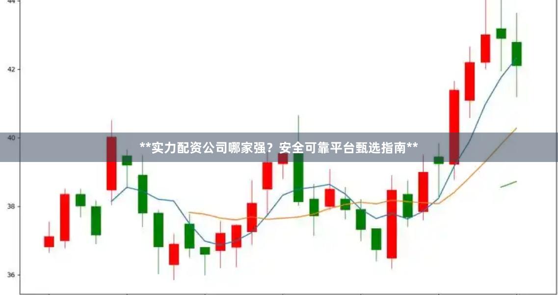 **实力配资公司哪家强？安全可靠平台甄选指南**