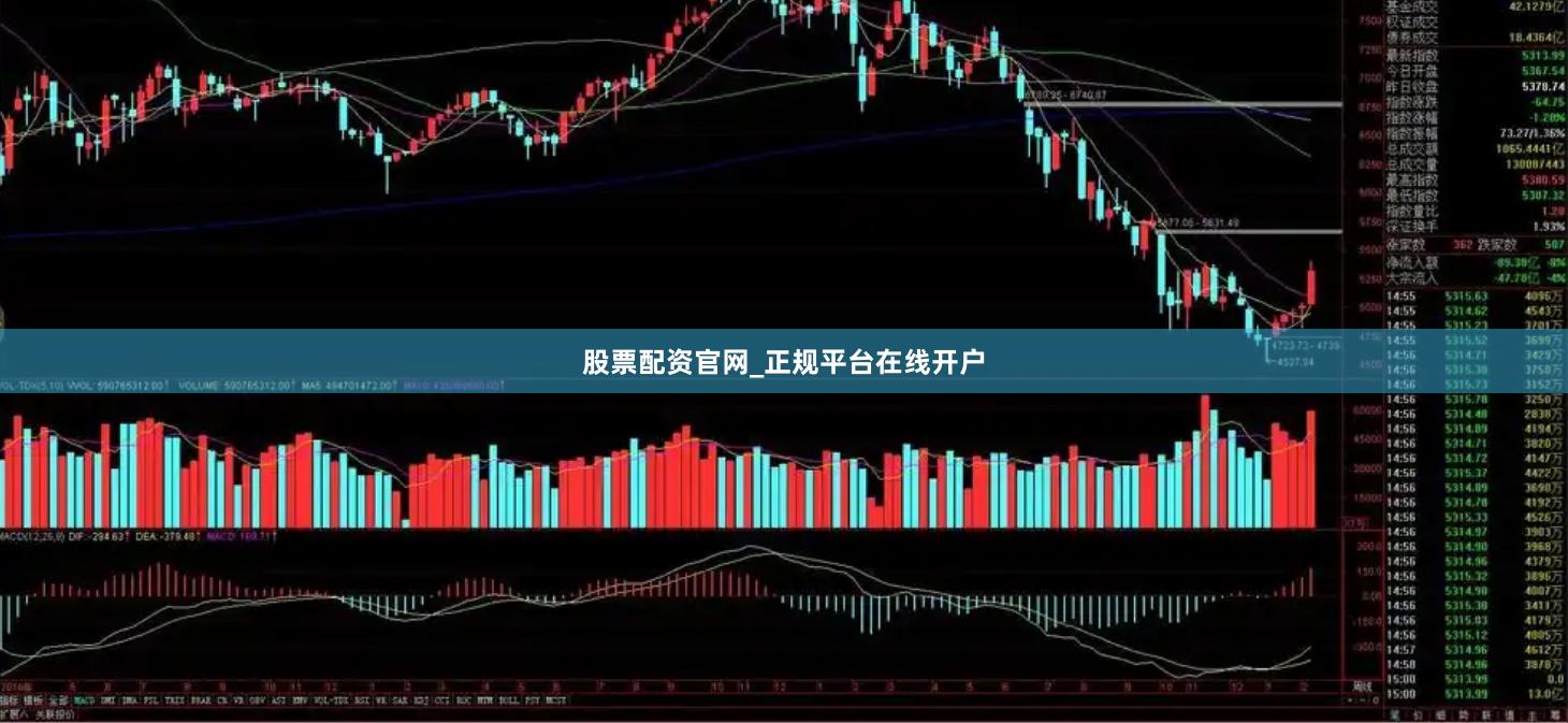 股票配资官网_正规平台在线开户