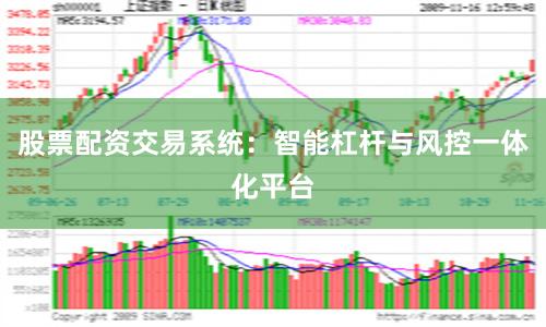 股票配资交易系统：智能杠杆与风控一体化平台