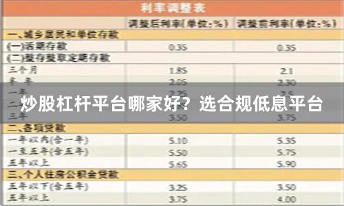炒股杠杆平台哪家好？选合规低息平台
