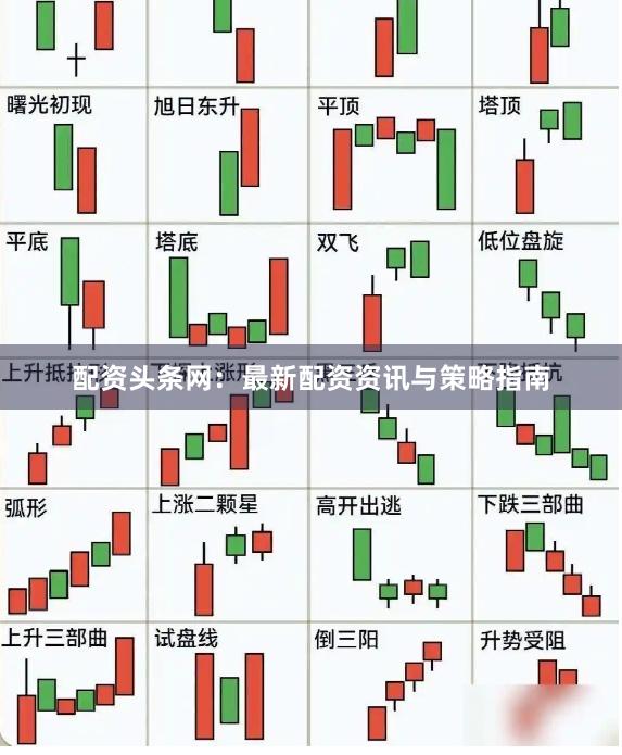 配资头条网：最新配资资讯与策略指南