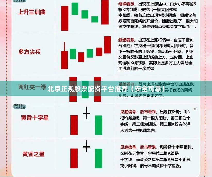 北京正规股票配资平台推荐(安全可靠)