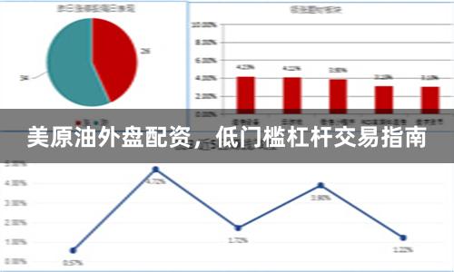 美原油外盘配资，低门槛杠杆交易指南